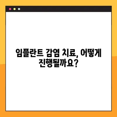 임플란트 야간 감염| 증상, 진단, 치료 및 예방 가이드 | 임플란트 감염, 치과 질환, 야간 통증