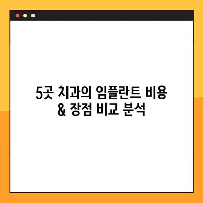 광주 서구 야간 진료 치과 추천 | 임플란트 치료 잘하는 곳 5곳 비교분석