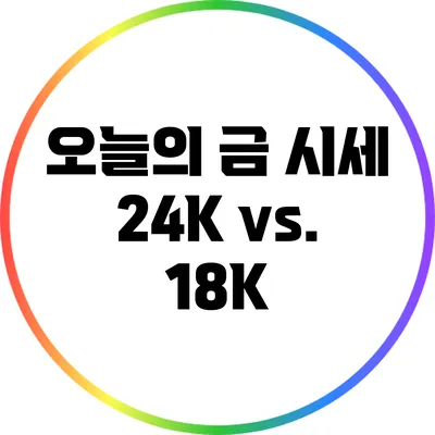 오늘의 금 시세: 24K vs. 18K