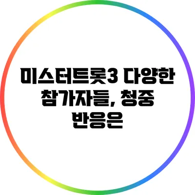 미스터트롯3 다양한 참가자들, 청중 반응은?