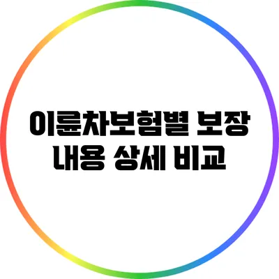 이륜차보험별 보장 내용 상세 비교